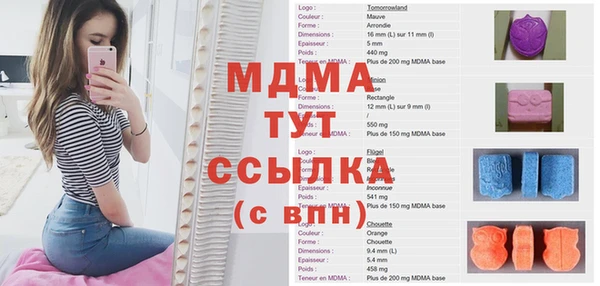 дмт Кущёвская